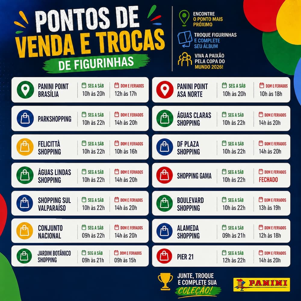 pontos-panini-brasilia Onde trocar figurinhas da Copa do Mundo 2026 em Brasília: guia completo com shoppings, bancas e pontos oficiais